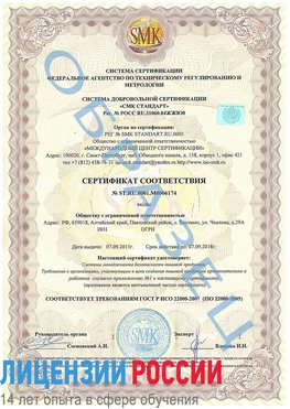 Образец сертификата соответствия Новошахтинск Сертификат ISO 22000